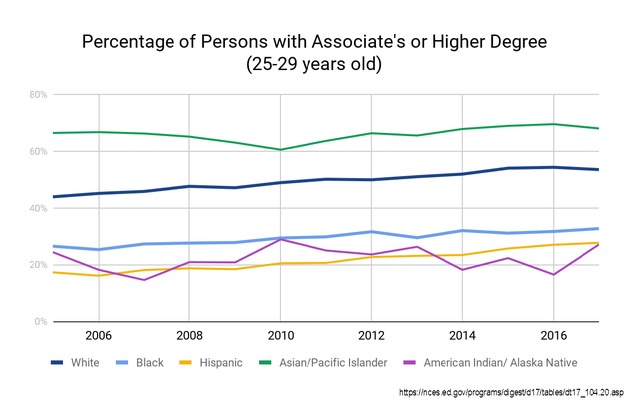 VALE Faculty Workshop - New Page